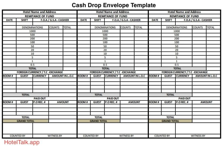 How to Make Cash Drop Envelope Eco Friendly! HotelTalk For