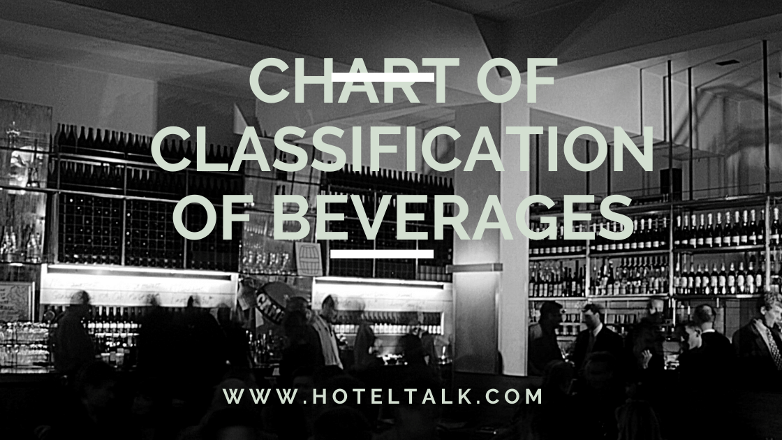 Chart of Classification of Beverages