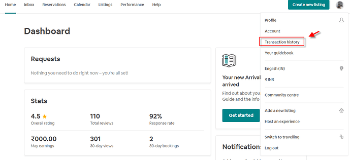 history-of-airbnb-fourweekmba