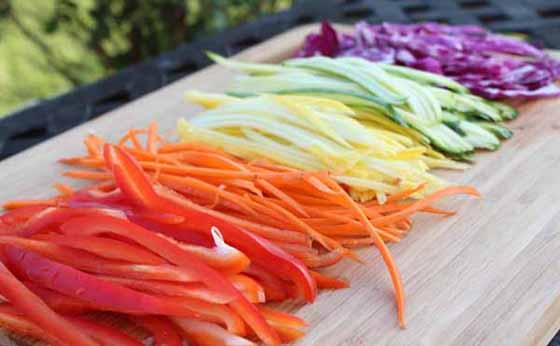 Traditional Vegetable Cuts · Shivesh's Kitchen  Culinary techniques, Types  of vegetables, Vegetables